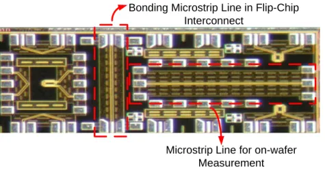 Fig. 2.16.    Micrograph of the microstrip line fabricated by standard CMOS 0.18um technology 