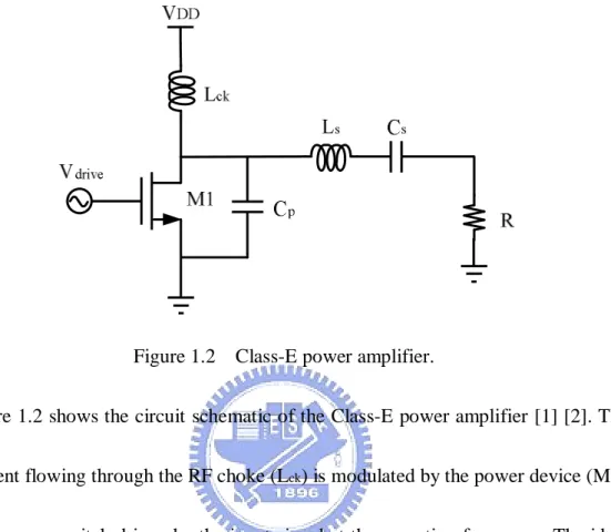 Figure 1.2 shows the circuit schematic of the Class-E power amplifier [1] [2]. The  dc current flowing through the RF choke (L ck ) is modulated by the power device (M 1 ),  operating as a switch driven by the input signal at the operating  frequency