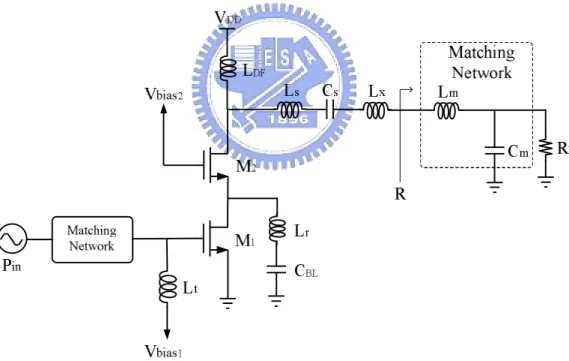 Figure 2.5    The cascode Class-E power amplifier with tuned out inductor. 