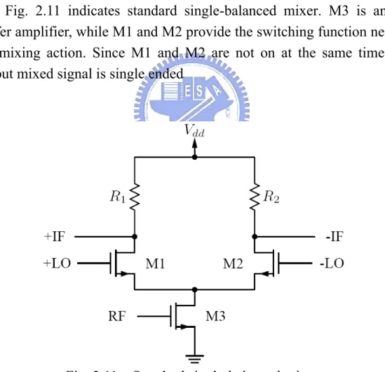 Fig. 2.11 indicates standard single-balanced mixer. M3 is an RF  buffer amplifier, while M1 and M2 provide the switching function needed  for mixing action