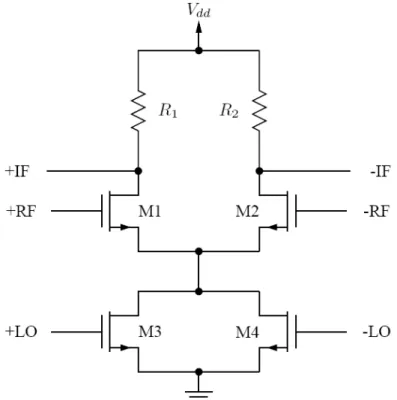 Fig. 2.16  Single-balanced sub-harmonic mixer. 