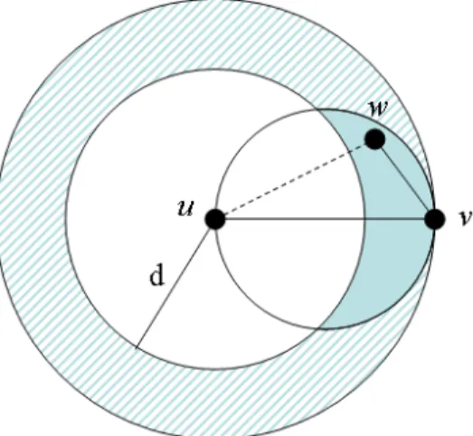 Figure 2.2: An example of the QUDG model.