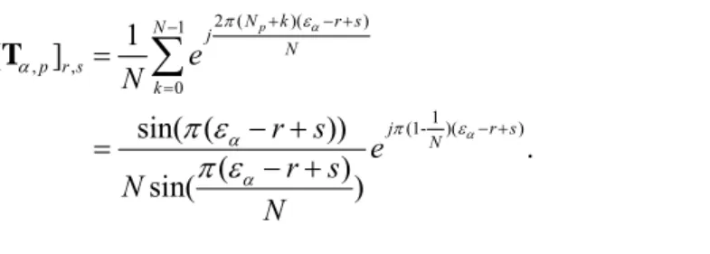 Fig. 3. Structure of approximated ICI matrix. The Blank parts are zeros. 