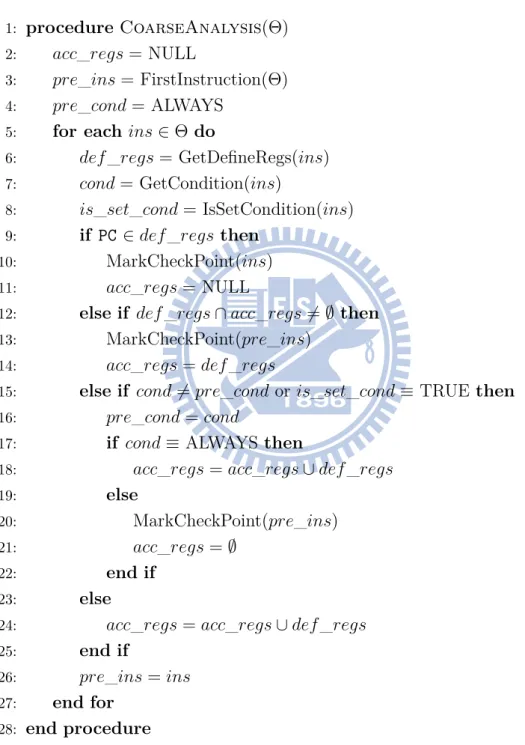 Figure 5.2: The algorithm for coarse-instruction analysis