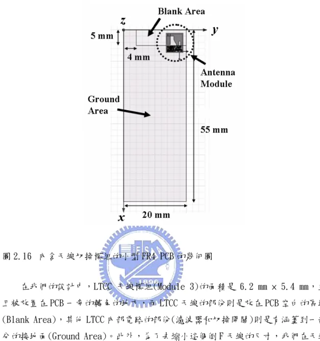 圖 2.16  內含天線切換模組的小型 FR4 PCB 的幾何圖  在我們的設計中，LTCC 天線模組(Module 3)的面積是 6.2 mm × 5.4 mm，並 且被放置在 PCB 一旁的轉角的地方，而 LTCC 天線的部份則是放在 PCB 空白的區域 (Blank Area)，其他 LTCC 內部電路的部份(濾波器和切換開關)則是有涵蓋到一部 分的接地面(Ground Area)。此外，為了去縮小這個倒 F 天線的尺寸，我們在天線 的開路端做一個往下轉折的設計方式，所以整個倒 F 天線在 LTCC 