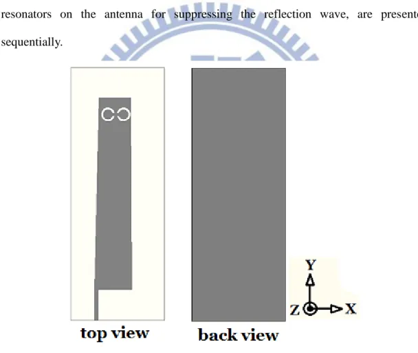 Figure  2-10  shows  the  proposed  configuration  of  the  leaky  wave  antenna.  This  antenna  is  fabricated  on  FR4  substrate  with  a  dielectric  constant  (