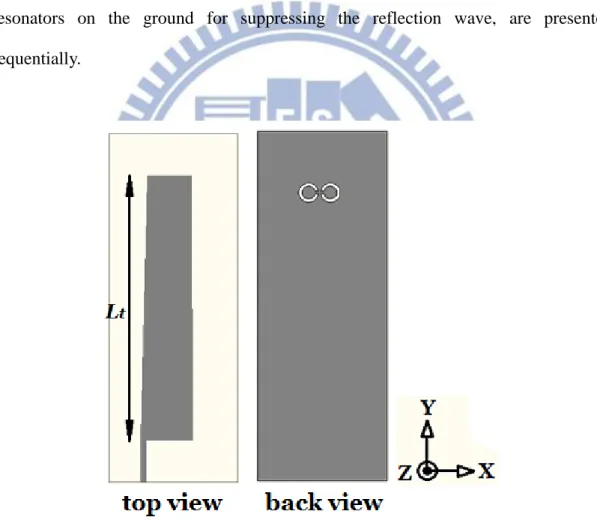 Figure  2-12  shows  the  proposed  configuration  of  the  leaky  wave  antenna.  This  antenna is also fabricated on FR4 substrate with thickness of 0.8mm