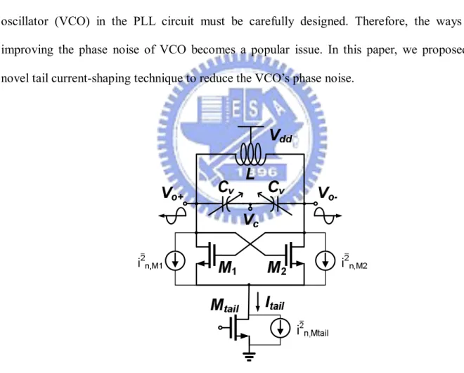 Fig. 2-1 Circuit schematic of a differential VCO 
