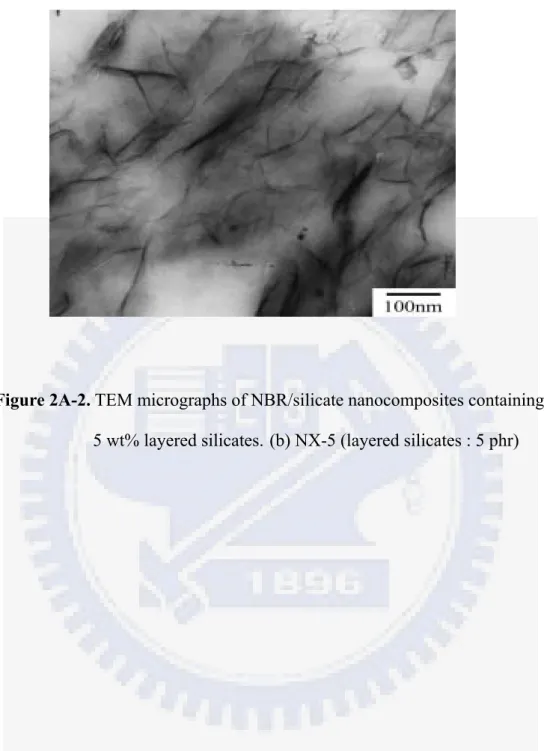 Figure 2A-2. TEM micrographs of NBR/silicate nanocomposites containing    5 wt% layered silicates