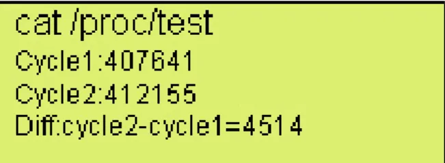 Figure 6. Check the cycle counts in the proc directory. 