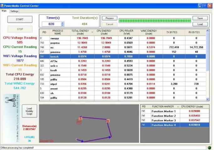 Figure 4: Main window of PowerMemo control center.
