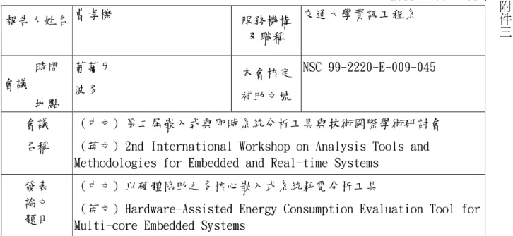 表  Y04  行政院國家科學委員會補助國內專家學者出席國際學術會議報告                                                              2011 年 09 月 01 日 報告人姓名 曹孝櫟 服務機構 及職稱 交通大學資訊工程系      時間 會議      地點 葡萄牙 波多 本會核定 補助文號 NSC 99-2220-E-009-045 會議 名稱  (中文) 第二屆嵌入式與即時系統分析工具與技術國際學術研討會  (英文) 2nd Intern