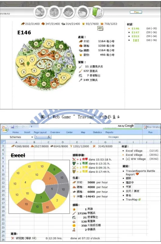 圖 1. Web Game ”Travian”的遊戲畫面 