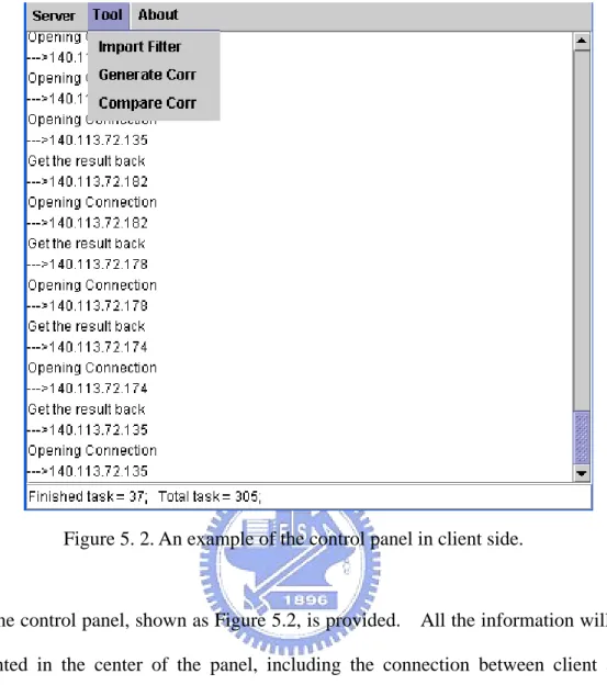 Figure 5. 2. An example of the control panel in client side. 
