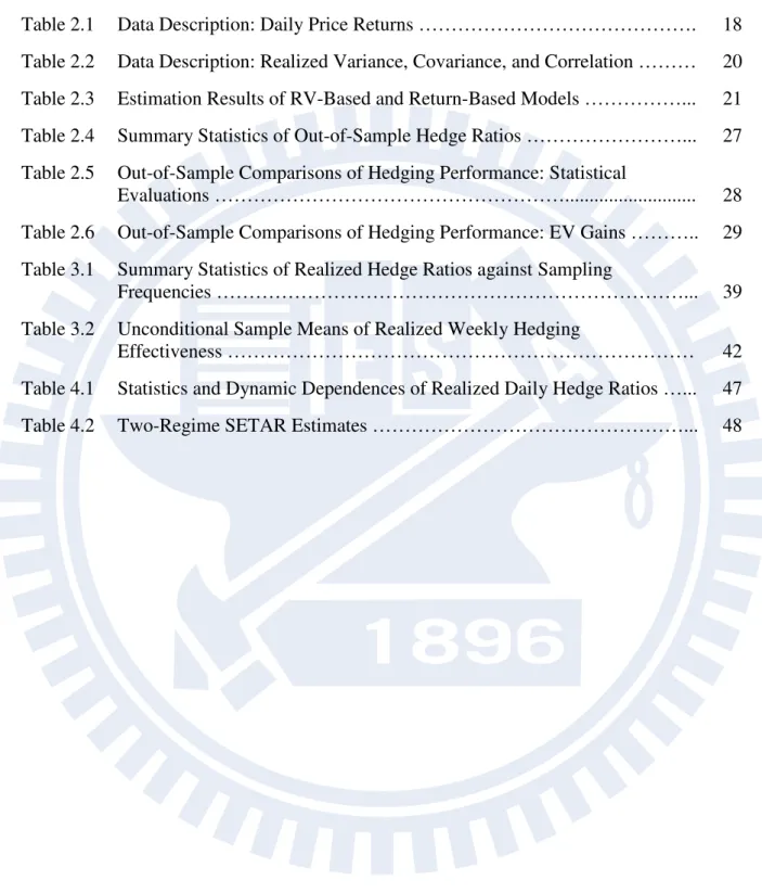 Table 2.1 Data Description: Daily Price Returns ……………………………………. 18 Table 2.2 Data Description: Realized Variance, Covariance, and Correlation ……… 20 Table 2.3 Estimation Results of RV-Based and Return-Based Models ……………..