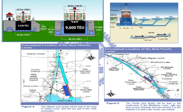 Figure 5 Detail of ACP expansion . Source: ACP Proposal.  