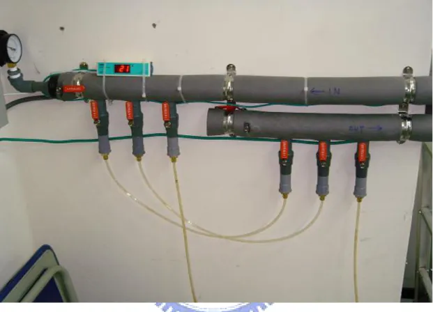 Figure 2.7 Cooling system tubes from water chiller to the chamber 