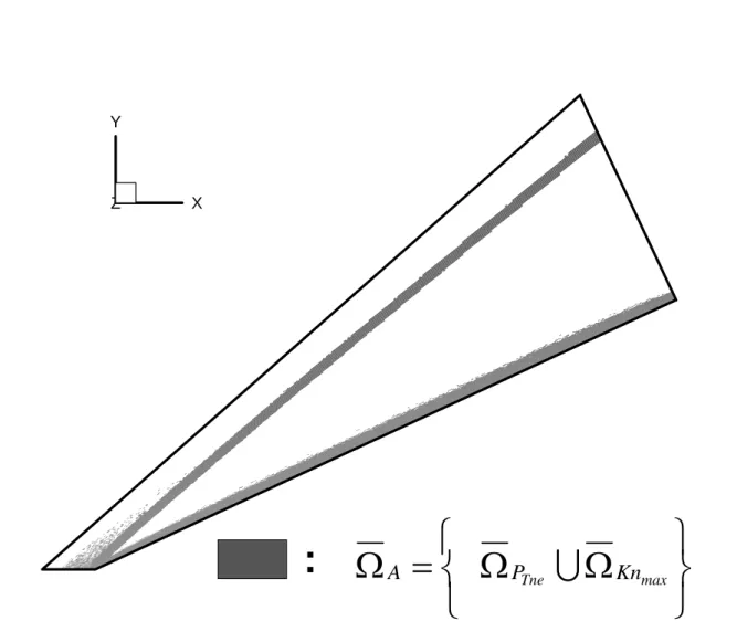 Fig. 3.5a  Breakdown domain distribution at 15 th  coupling iteration in quasi-2-D 25 o  wedge  flow