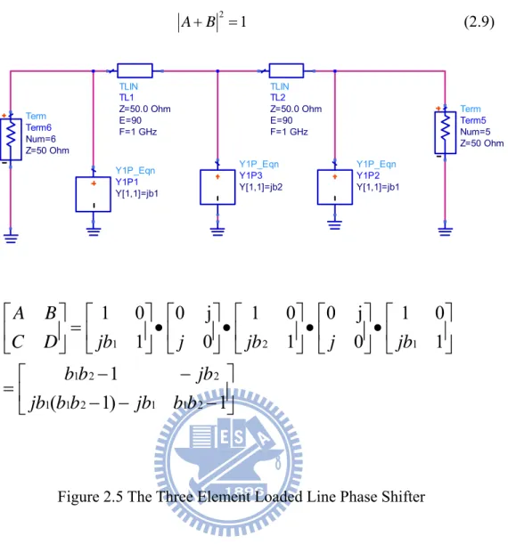 Figure 2.5 The Three Element Loaded Line Phase Shifter 