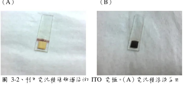 圖  3-2、利用電沈積修飾過後的  ITO  電極。 （A）電沈積溶液為四 氯金酸水溶液，定電位  -0.8 V  維持  60  分鐘； （B）電沈積溶液為 四氯金酸水溶液添加幾丁聚醣，定電位  -0.8 V  維持  60  分鐘。