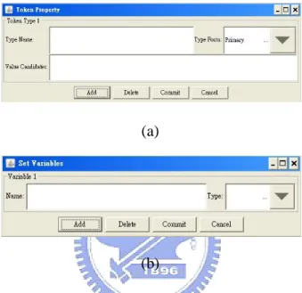 Figure 3-2 The windows in editing token properties and variables. 