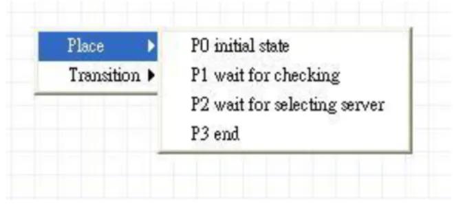 Figure 3-4 The popup menu of operation duplicate. 