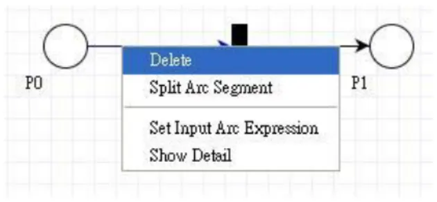 Figure 3-6 The popup menu of an input arc. 