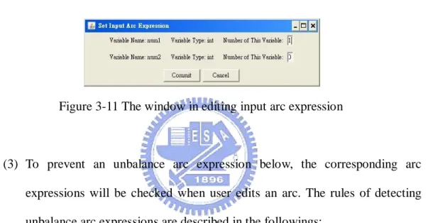 Figure 3-11 The window in editing input arc expression 