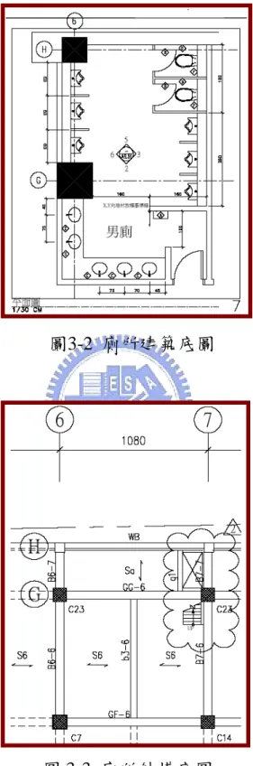 圖 3-3 廁所結構底圖