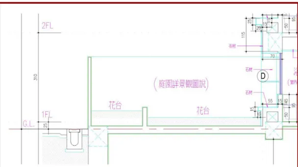 圖 4-4  一層外牆剖面圖 圖 4-5  一層外牆剖面圖-1 其次，再以電話詢問業主，景觀是否有其他設計圖，倘若有圖， 之後向業主請領景觀設計圖如圖 4-6 所示，而後將建築平面圖如圖 4-1 所示與景觀圖如圖 4-6 所示，一併取出做目視檢討，檢討建築 藍圖與景觀設計圖上之設施位置、高程、尺寸是否一致，若查無 異，則可依據建築藍圖施作即可，本案例是於檢討後發現，花台