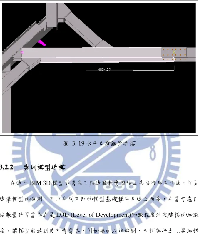 圖  3. 19 水平支撐鋼梁建模 
