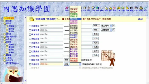 圖 16 為內思資訊學園目錄權限設定畫面，「目錄狀態」主要是針對目錄的使用目 的作設定，可以照實際需求變更目錄開放上傳或瀏覽與否等資訊，其中目錄的類型可 設定為「資料」、「文字」、「留言」或「討論」的其中一種，方便對目錄的內容做 分類。另外針對「相本」與「音樂」類型的目錄，亦有相對映的類型：「數位像本」 的部份適合全部都是圖片檔的目錄；目錄存放影音資料者，則可設定為「數位影音」， 檔案可在網頁中直接播放；數位拼圖更提供了讓使用者自行拼湊成原始圖案的拼圖遊 戲，所有設定都讓使用者可輕鬆操作，功能齊備。  圖 