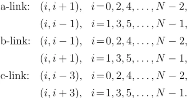 Figure 10: Structure 1 of CR(N, 3); here 4 | N. (a) n is odd. (b) n is even.