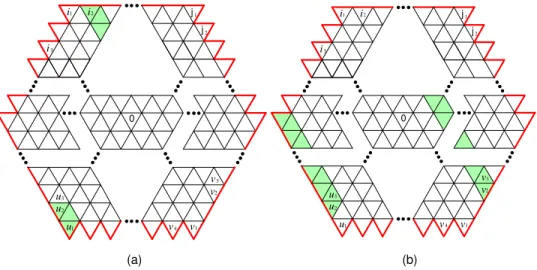Figure 10: The shaded nodes in (a) are identical; those in (b) are also identical.