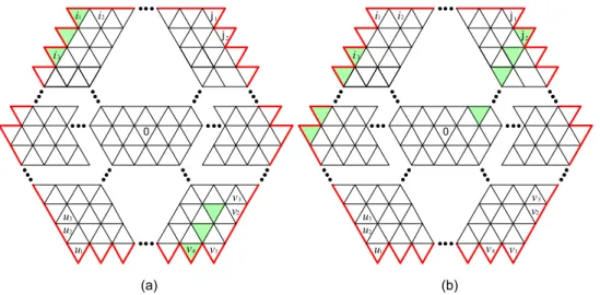 Figure 12: The shaded nodes in (a) are identical; those in (b) are also identical.