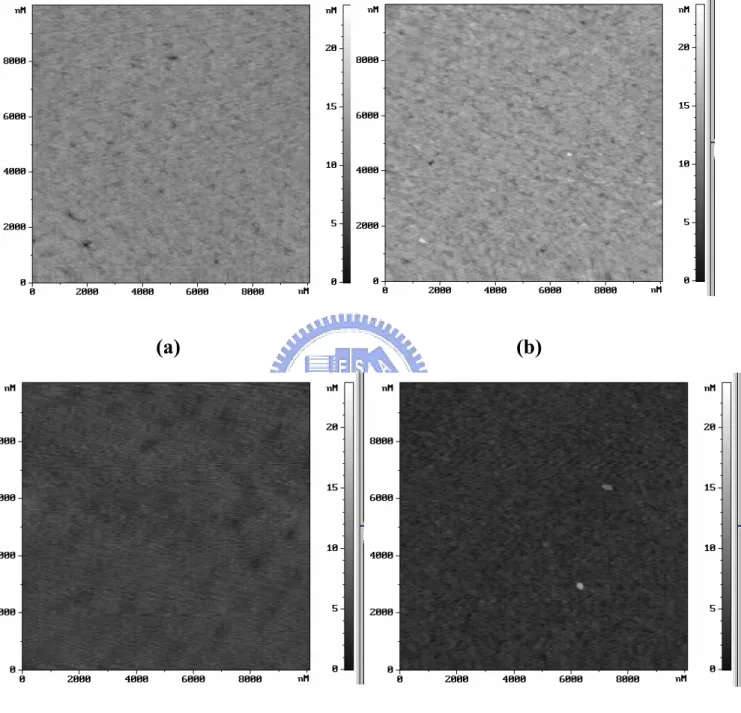 Fig. 3-1 AFM image shows NiSi/Si interface morphology by 2 nd  RTP  annealing (a) 400 ℃ (b) 500 ℃ (c) 600 ℃ (d) 700 ℃ for 30 sec.