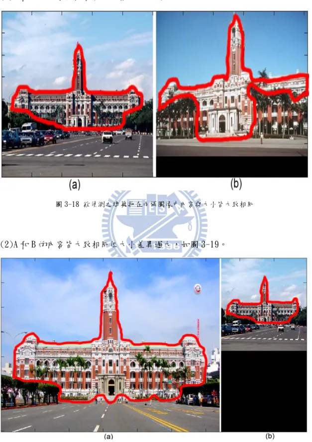 圖 3-18 欲偵測之建築物在兩張圖像中內容與大小皆大致相同 