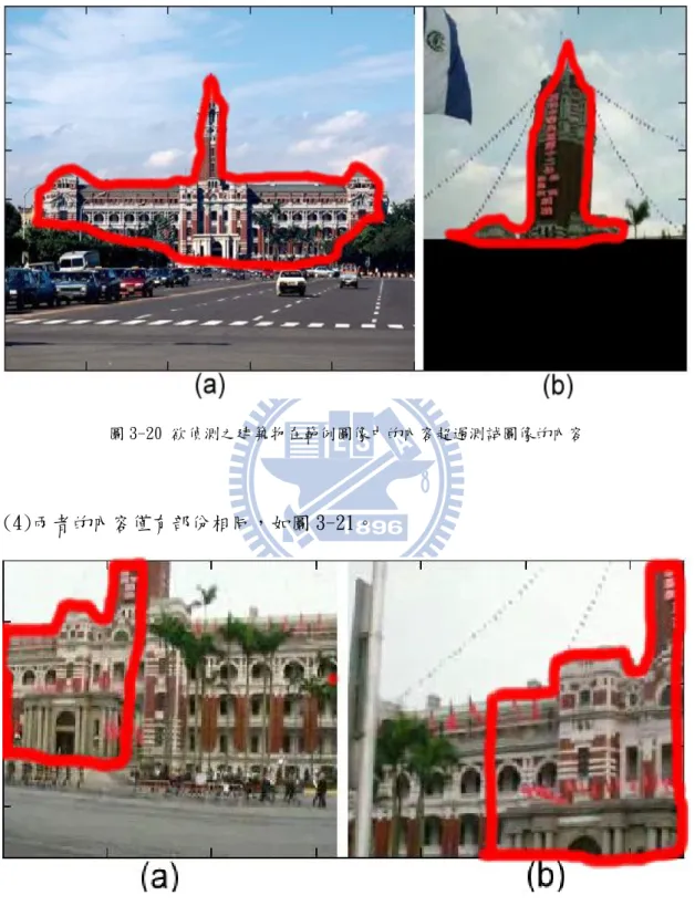 圖 3-20 欲偵測之建築物在範例圖像中的內容超過測試圖像的內容 