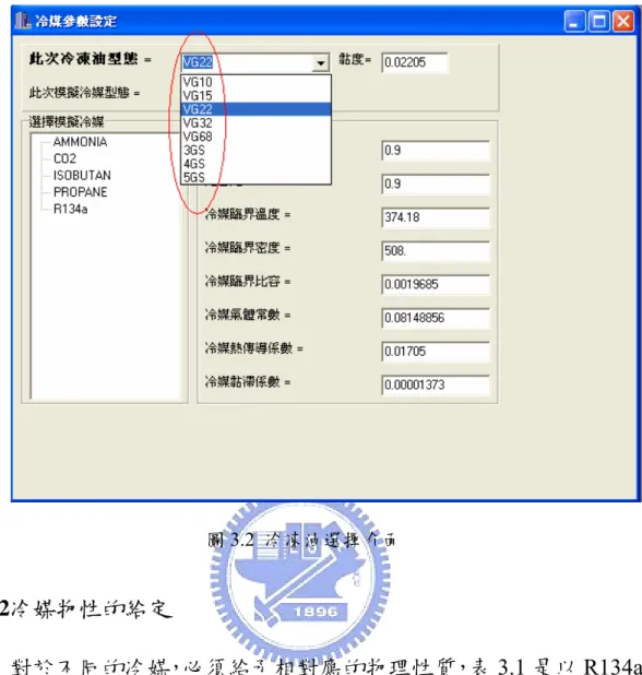圖 3.2  冷凍油選擇介面  3.2.2冷媒物性的給定          對於不同的冷媒，必須給予相對應的物理性質，表 3.1 是以 R134a 為工作冷媒，原始的模擬軟體設定和 REFPROP 連結所得到的冷媒物 性比較圖，可看出修改前後的冷媒性質差異不大。  表 3.1 軟體修改前後 R134a 冷媒性質比較  原始設定  連結 REFPROP  比容比  1.065  1.117  冷媒臨界溫度(K)  374.2  374.2  冷媒臨界密度(kg/m 3 ) 508  511  冷媒臨界比容(m