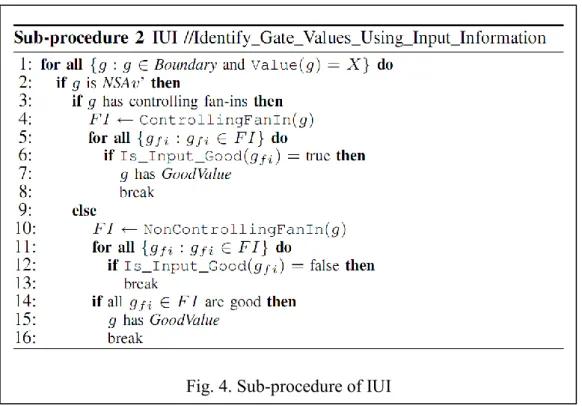Figure  4  shows  the  detail  steps  of  the  sub-procedure  IUI,  which  applies  the  implication technique and the value-flipping technique on the fanins of the boundary  signals to further identify more boundary signals having the good value