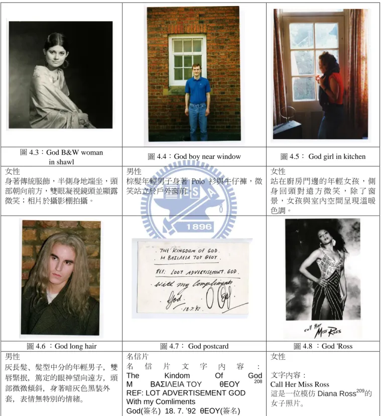 圖 4.6 ：God long hair  圖 4.7： God postcard  圖 4.8 ：God 'Ross  男性  灰長髮、髮型中分的年輕男子，雙 唇緊抿，篤定的眼神望向遠方，頭 部微微傾斜，身著暗灰色黑裝外 套，表情無特別的情緒。  名信片 名 信 片 文 字 內 容 ： 