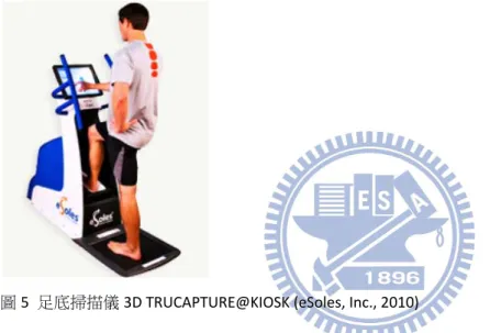 圖 5  足底掃描儀 3D TRUCAPTURE@KIOSK (eSoles, Inc., 2010) 