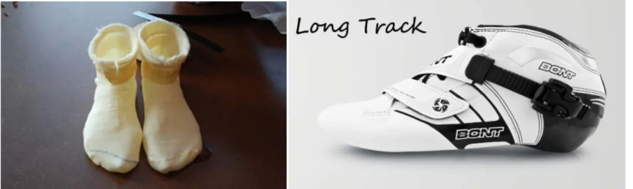 圖 11 BONT 所採用的消費者鞋型尺寸模型(左)；圖 12 BONT 客製化鞋款(右) (BONT, 2011) 