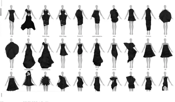 圖 20 Ddress  客製化服飾  (Huang, 2012) 