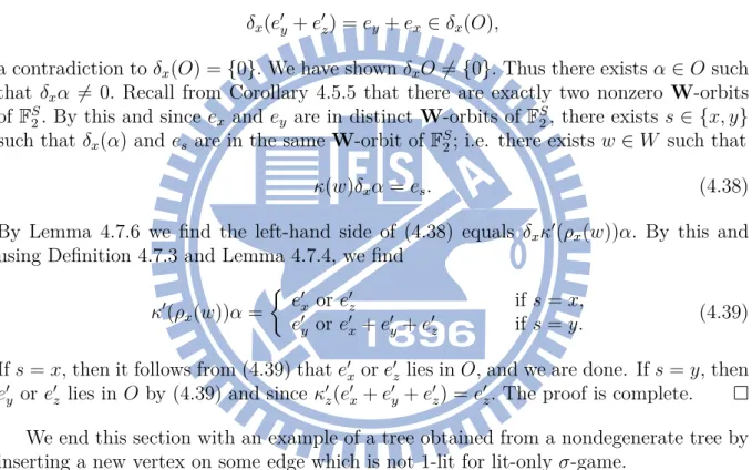 Figure 3.4: Γ is a nondegenerate tree and Γ ′ is not 1-lit for lit-only σ-game.