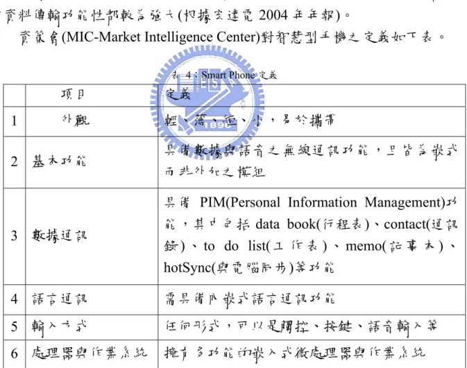 表  4：Smart Phone 定義  項目  定義  1  外觀  輕、薄、短、小，易於攜帶  2  基本功能  具備數據與語音之無線通訊功能，且皆為嵌式 而非外加之模組  3  數據通訊 