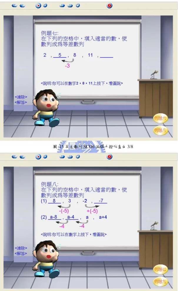 圖 15 等差數列 SCO6 編輯手撥放畫面 3/8 