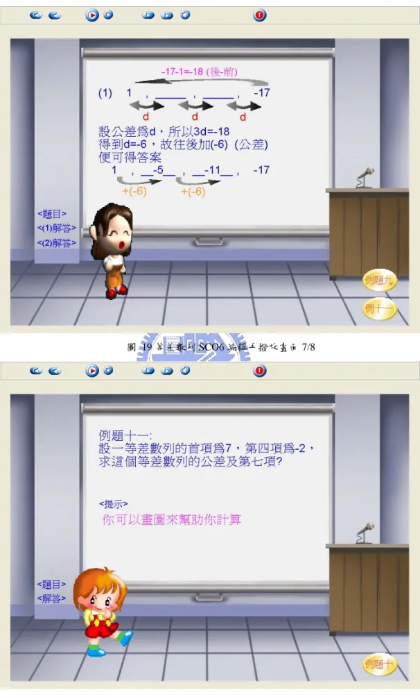 圖 19 等差數列 SCO6 編輯手撥放畫面 7/8 