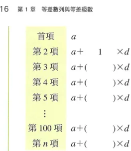 圖 22 等差數列 SCO6 傳統教材 2/4  資料來源[26] 