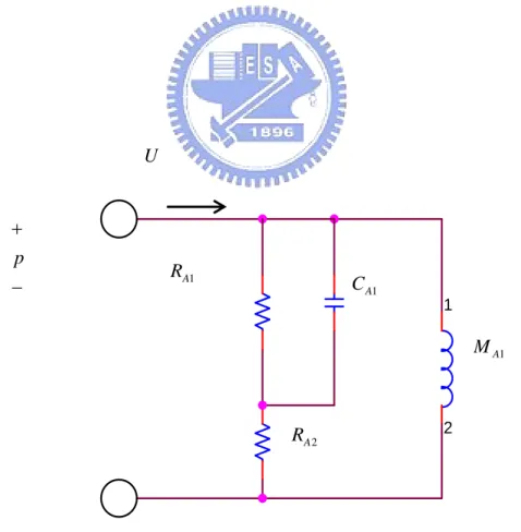 Fig. 6. Analogous circuit for the radiation impedance on one side of a  circular piston in an infinite baffle 